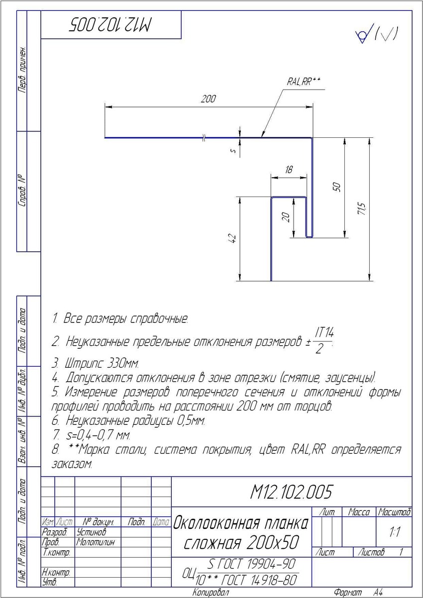 Околооконная планка сложная / j-фаска Grand Line (Гранд Лайн), Print, 200х50х18 мм Grand Line подробное изображение