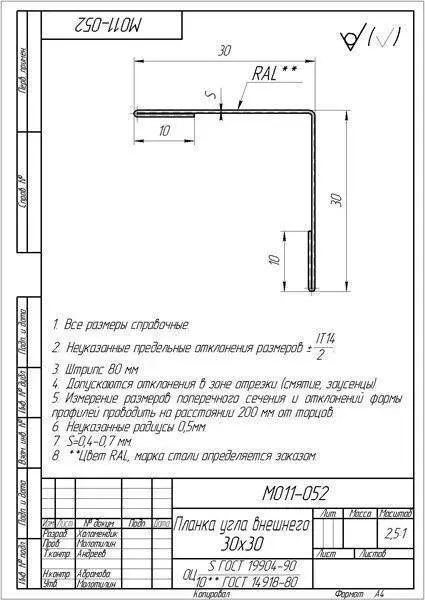 Планка угла внешнего простая Grand Line (Гранд Лайн), Print, 30х30 мм Grand Line подробное изображение