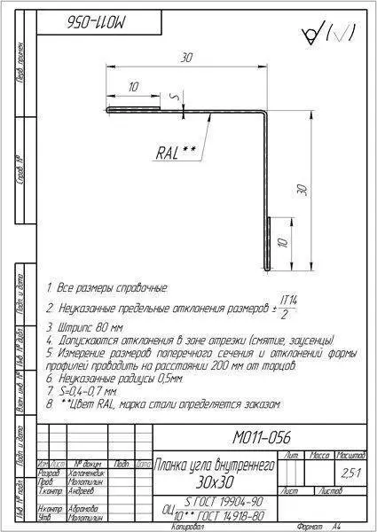 Планка угла внутреннего простая Grand Line (Гранд Лайн), Print, 30х30 мм Grand Line подробное изображение